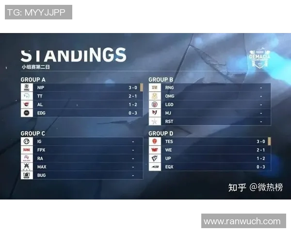 2015lpl夏季赛比赛奖金-揭秘2015年LPL夏季赛比赛奖金内幕-2015lpl夏季赛比赛奖金